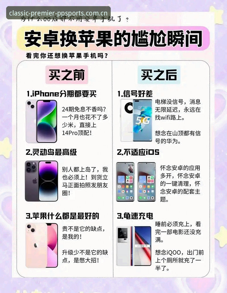 苹果手机经典赛季集中访问 vs 安卓直连：球迷的取舍之间哪边更香？