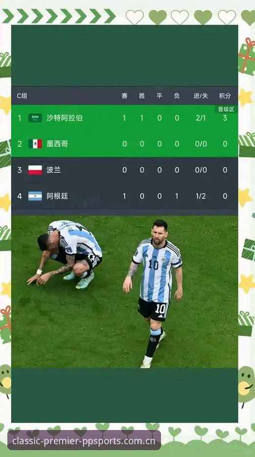 经典赛季集中安卓APP下载 老将失误数据背后:我们该用什么姿势追世界杯冷门?